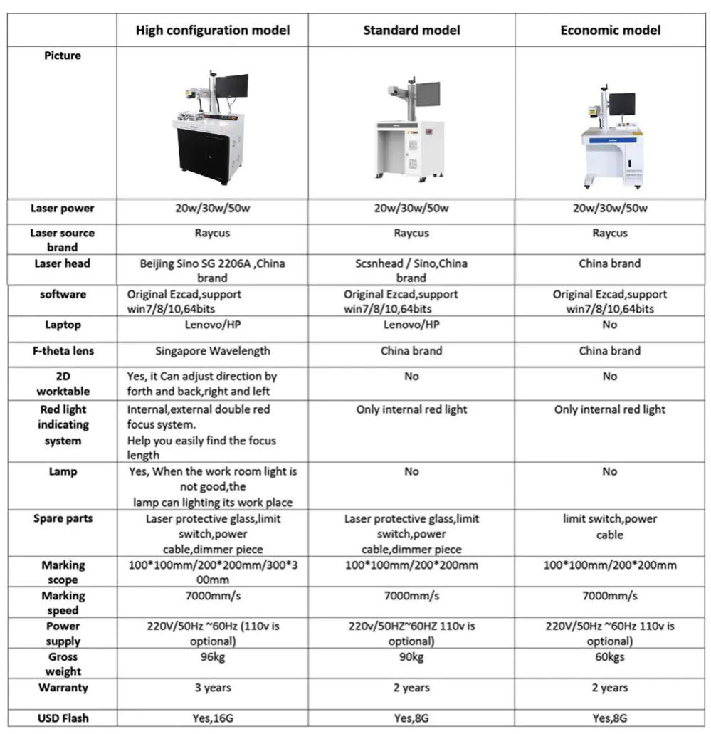 MOTI-30-3NC Busbar Machine