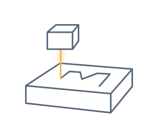 Laser processing machine